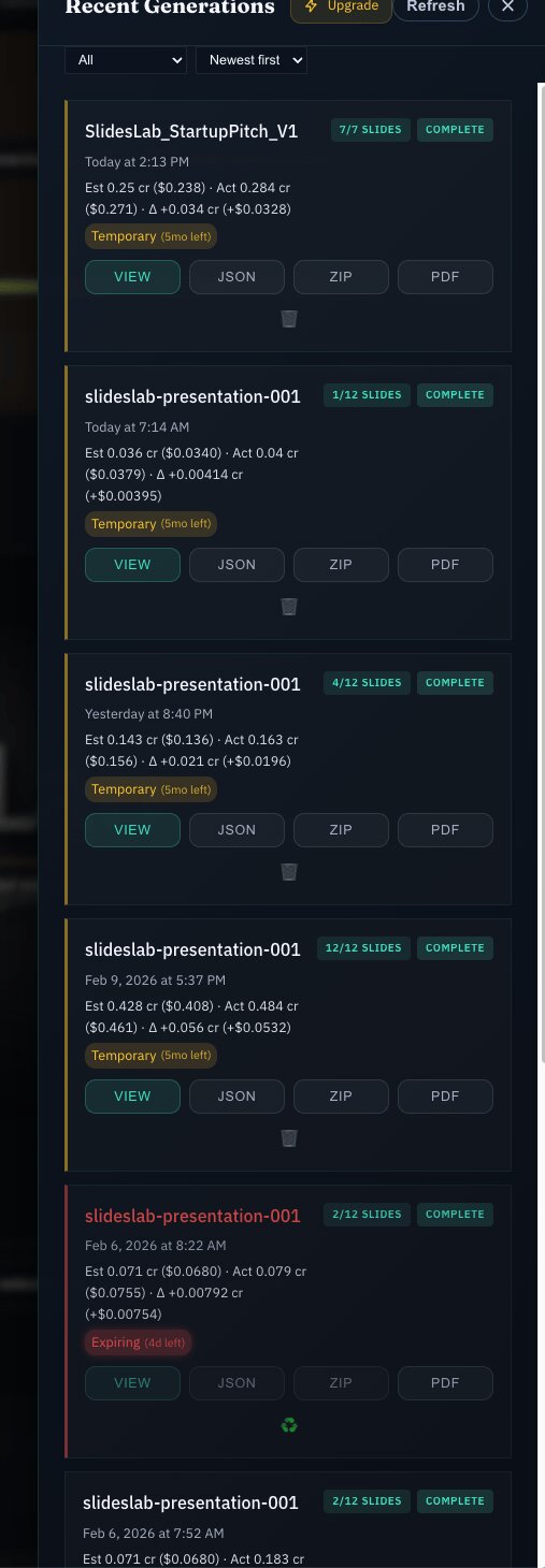 SlidesLab recent generations dashboard with saved presentations and credit usage history.